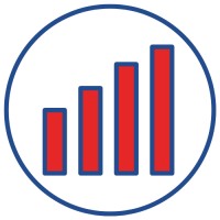 Personal Finance Bytes logo - Similar company to Getcountdown