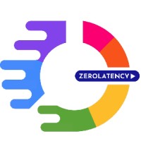 Zerolatency.tv logo - Similar company to Wise Ingegneria E Soluzioni Software