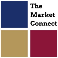 TheMarketConnect - Software Testing and Engineering logo - Similar company to Pomechain