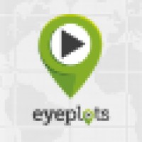 Eyeplots