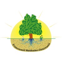 Erlebniswelt Waldbaden - Ostschweiz ERWAOS logo - Similar company to 7Impact Ag