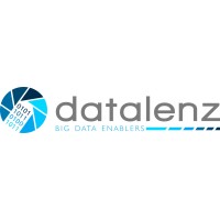 Datalenz logo - Similar company to Iconium Software