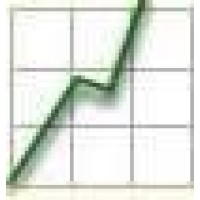 Business Coach logo - Similar company to Coach Seattle Inc