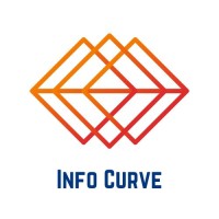 Info Curve logo - Similar company to Tech Trailblazers