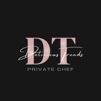 DELICIOUS TRENDS logo - Similar company to Importys