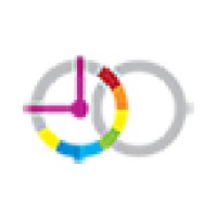 tripoturf logo - Similar company to Dual Dream
