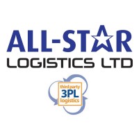 All-Star Logistics logo - Similar company to Pulse Logistics Systems
