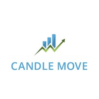 Candle Move logo - Similar company to Logixleap
