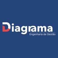 Diagrama - Engenharia de Gestão logo - Similar company to Lamiré Lisboa
