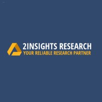 2INSIGHTS logo - Similar company to Insightfully Done