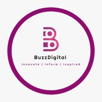 Buzz Digital | ZARA logo - Similar company to Virtual Advertising