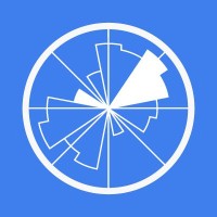 Windy.app logo - Similar company to Windy.Com