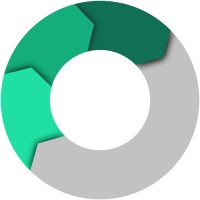 FORWARD shpk logo - Similar company to Snet Group