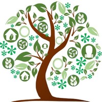 TREES - Think Renewable Energy & Environmental Sustainability logo - Similar company to Niwaki