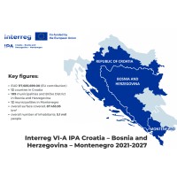 Interreg IPA HR-BA-ME logo - Similar company to Plans For Urban Mobility Actions (Puma)