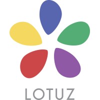 Lotuz logo - Similar company to Agency Th2