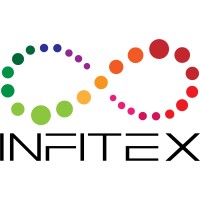 InfiTex logo - Similar company to Progresiva Jeans