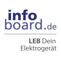 Infoboard.de logo - Similar company to Infoboard Europe Gmbh