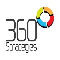360° Strategies logo - Similar company to Good Place Ideas