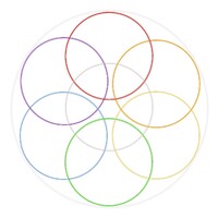 The Empathy Accelerator