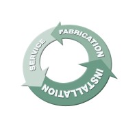 Multiforce Contracts Ltd logo - Similar company to .