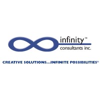 Infinity Consultants Inc. logo - Similar company to Life Ashore Immigration Consultancy Inc
