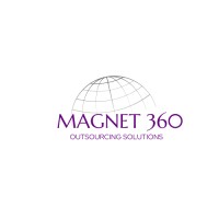Magnet 360 logo - Similar company to Magnet360