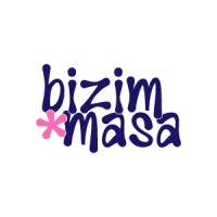 Bizim Masa logo - Similar company to Monaco Chain By Sozer