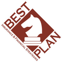 Bestplan Financial Strategies Inc