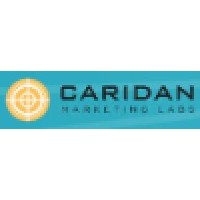 Caridan Marketing Labs