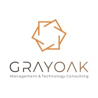 GRAYOAK logo - Similar company to Aim-Higher - Professional Presentations