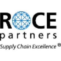 ROCE Partners logo - Similar company to Schain Advisory