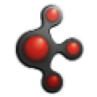 Mygestion Software