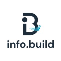 InfoBuild (S.Y.B. Estonia) logo - Similar company to Titanium Ou - Estonia
