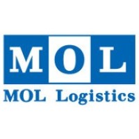 MOL Logistics Worldwide logo - Similar company to Mol Logistics Europe Africa