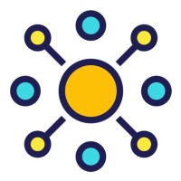 SYS Integrations BCN