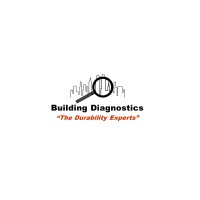 Building Diagnostics, Inc. logo - Similar company to Bec Houston
