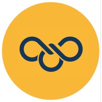 CMD Grupo Textil logo - Similar company to Nauder