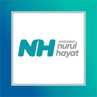 Nurul Hayat logo - Similar company to Kodikas