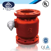 Elite Line Industrial / Z-Tide Valve logo - Similar company to Thermo-Technik