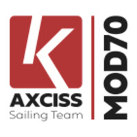 Voile Axciss logo - Similar company to Cap'Tainchercheur