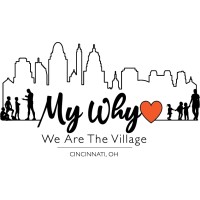 My Why logo - Similar company to Techieweb Solutions