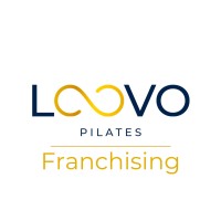 Loovo Pilates Franchising logo - Similar company to Anjos Fisio