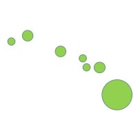 Mālama Advies logo - Similar company to Aannemingsbedrijf Van Der Vlist B.V.
