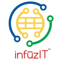 infuzIT, LLC logo - Similar company to Blue Slate, An Exl Company