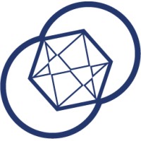 Metamorphosi logo - Similar company to Formazione E Servizi Srl