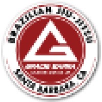 Gracie Barra Santa Barbara