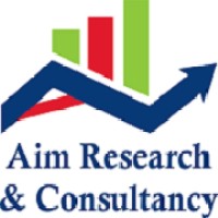 AIM Research and Concultancy logo - Similar company to Maction Consulting
