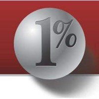 One Percent Realty Ltd., brokerage logo - Similar company to Real Approved Inc. Lic#13386