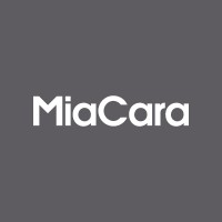 MiaCara GmbH & Co. KG logo - Similar company to Palou